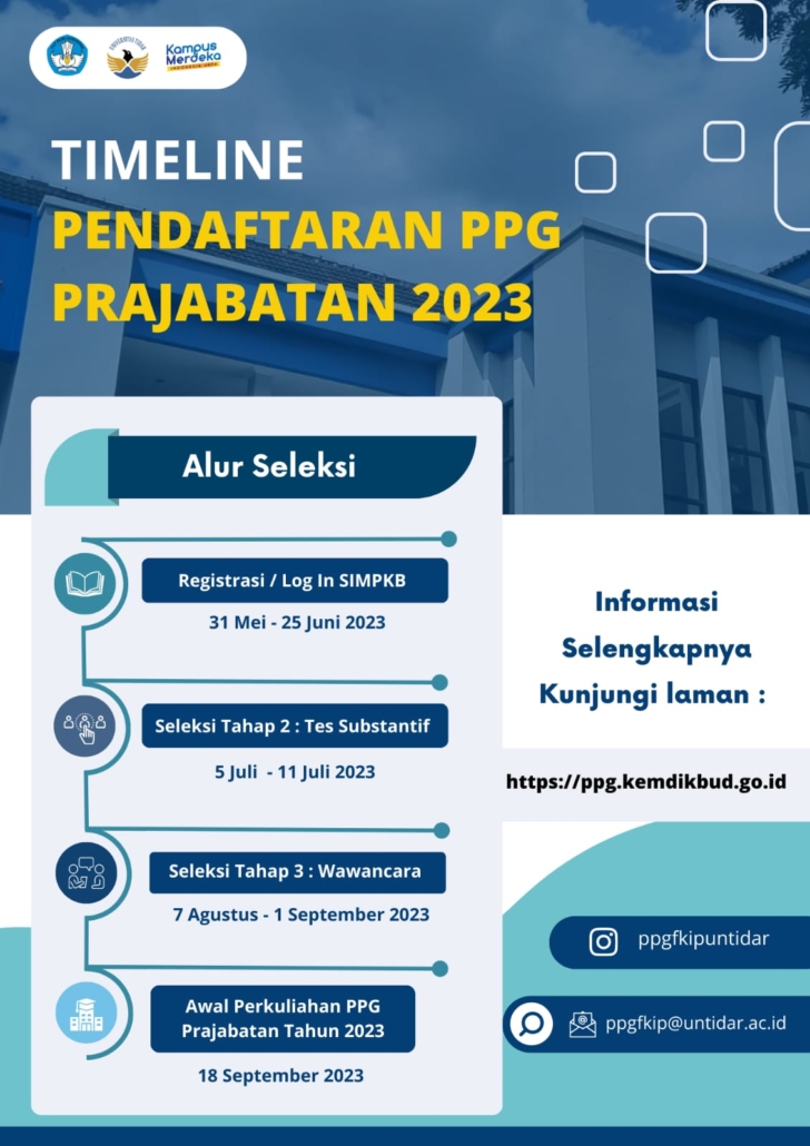 timeline pendaftaran PPG Prajabatan 2023